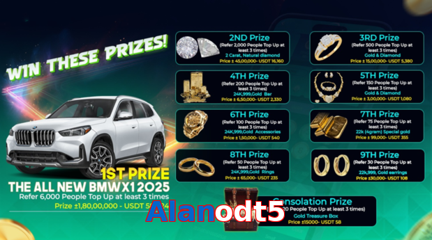 Alanodt5 game app for Pakistan players